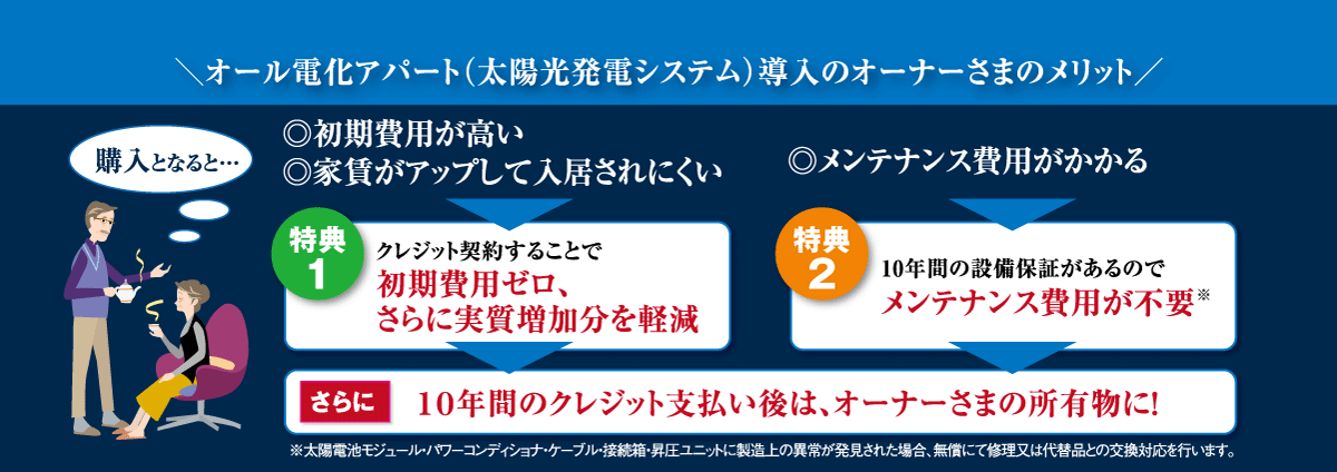 オール電化アパート応援フェア