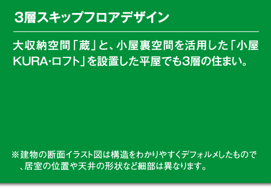 限定1棟 1,580万円キャンペーン