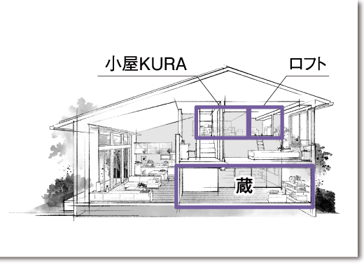 限定1棟 1,580万円キャンペーン
