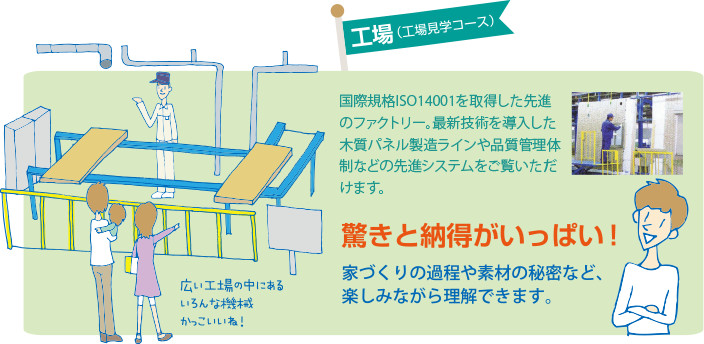 工場(工場見学コース)