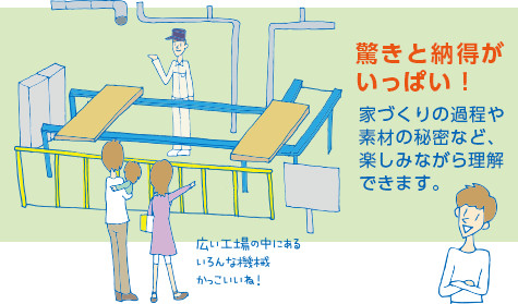 驚きと納得がいっぱい