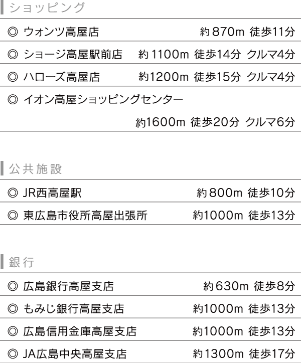 ガーデンヒルズ西高屋